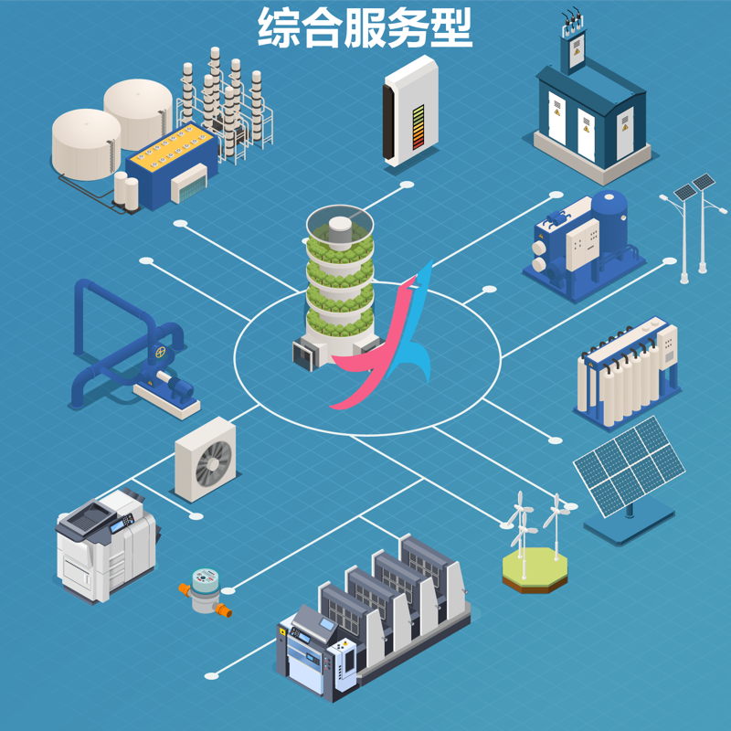 北京节能公司的崛起：绿色转型助力企业可持续发展