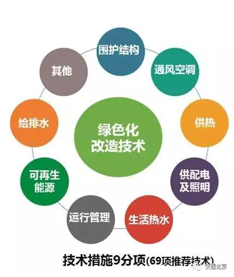 能源审计:为企业节能降耗注入“体检”力量